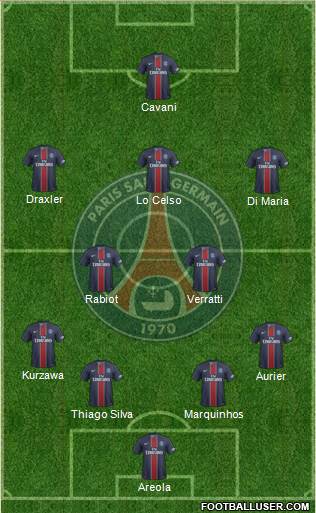 Paris Saint-Germain Formation 2017