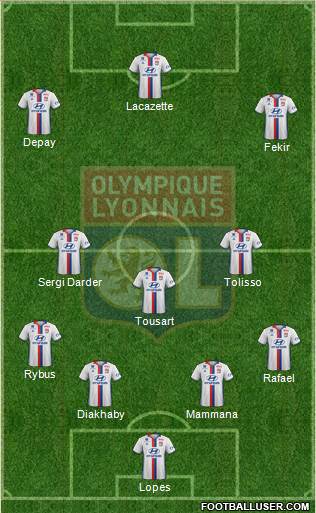 Olympique Lyonnais Formation 2017
