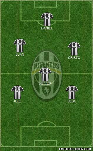 Juventus Formation 2017