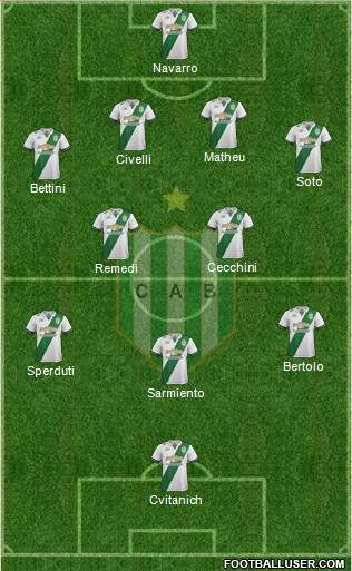 Banfield Formation 2017