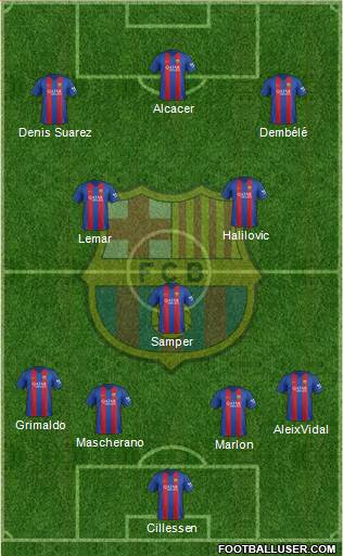 F.C. Barcelona Formation 2017