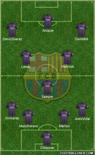 F.C. Barcelona Formation 2017