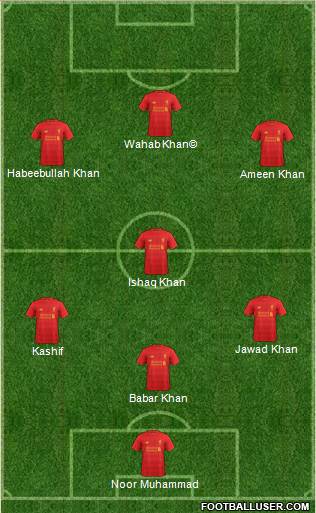 Liverpool Formation 2017