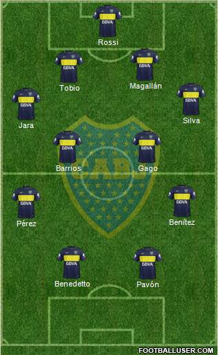 Boca Juniors Formation 2017