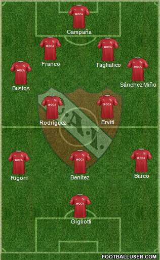 Independiente Formation 2017