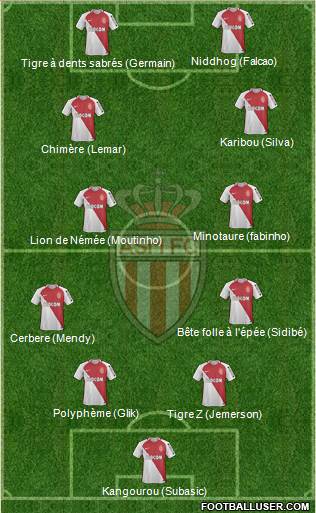 AS Monaco FC Formation 2017