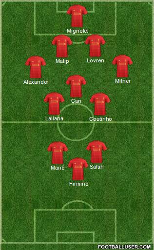 Liverpool Formation 2017