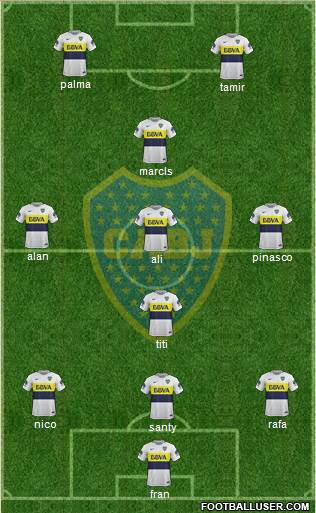 Boca Juniors Formation 2017