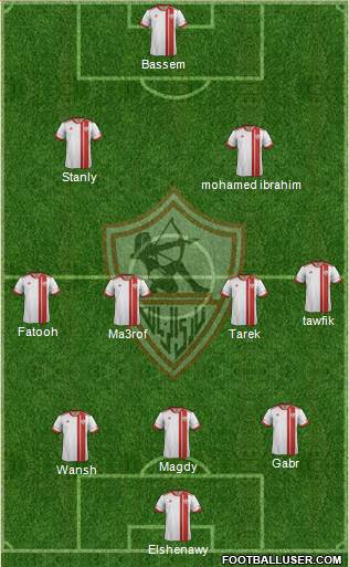 Zamalek Sporting Club Formation 2017