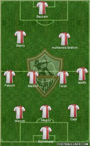 Zamalek Sporting Club 4-2-1-3 football formation