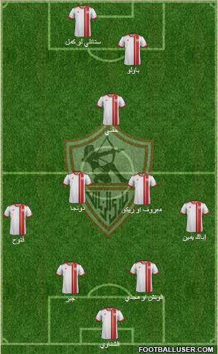 Zamalek Sporting Club Formation 2017