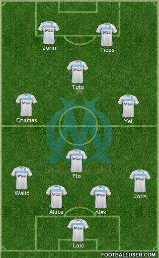 Olympique de Marseille Formation 2017