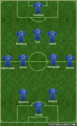 Chelsea Formation 2017