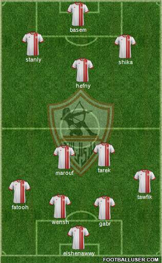 Zamalek Sporting Club Formation 2017