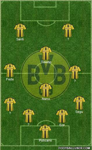Borussia Dortmund Formation 2017