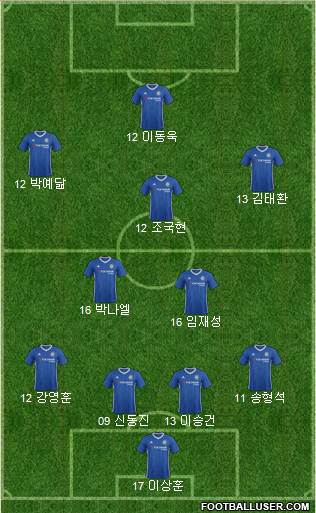 Chelsea Formation 2017