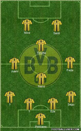 Borussia Dortmund Formation 2017