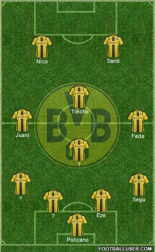 Borussia Dortmund Formation 2017