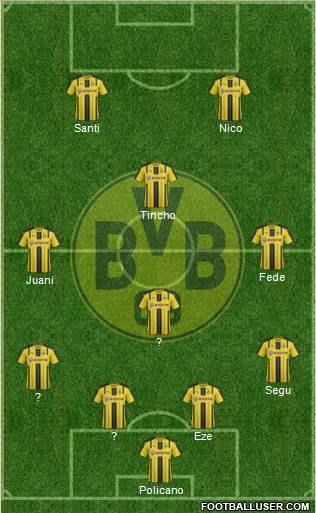 Borussia Dortmund Formation 2017