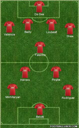 Manchester United Formation 2017