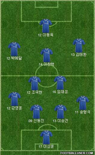 Chelsea Formation 2017