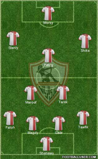 Zamalek Sporting Club Formation 2017