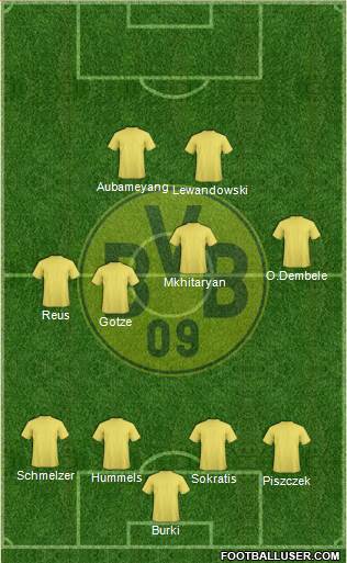 Borussia Dortmund Formation 2017