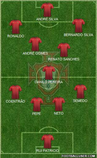Portugal Formation 2017