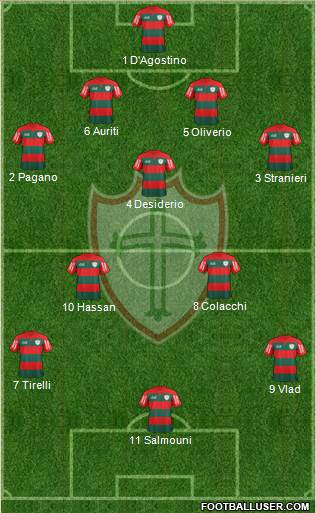 A Portuguesa D Formation 2017