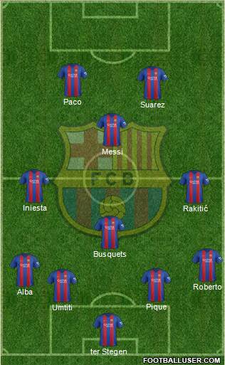 F.C. Barcelona Formation 2017