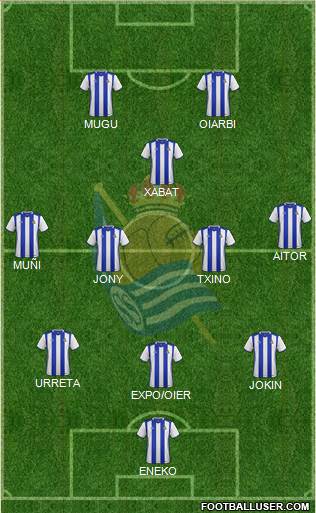 Real Sociedad C.F. B Formation 2017