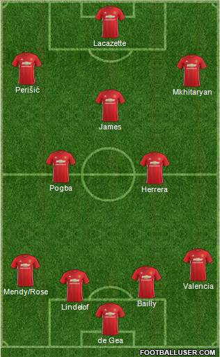 Manchester United Formation 2017