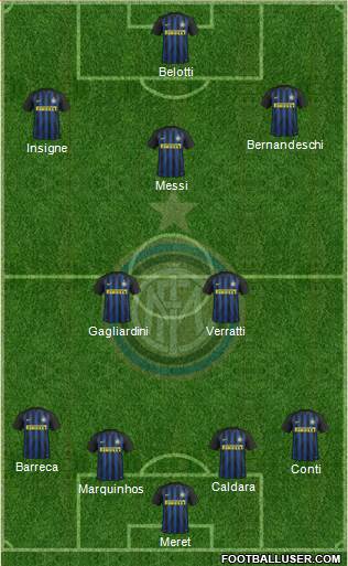 F.C. Internazionale Formation 2017