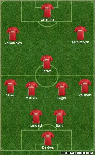 Manchester United Formation 2017