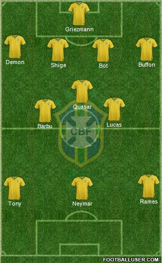 Brazil Formation 2017