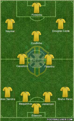 Brazil Formation 2017