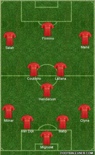Liverpool Formation 2017
