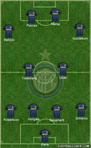 F.C. Internazionale Formation 2017