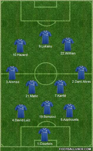 Chelsea Formation 2017