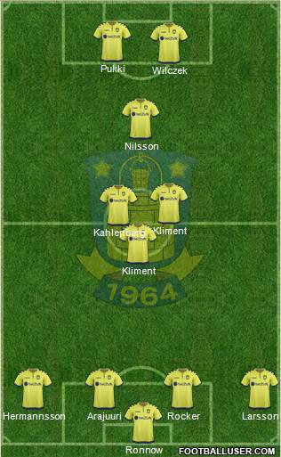 Brøndbyernes Idrætsforening Formation 2017