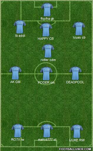 Manchester City Formation 2017