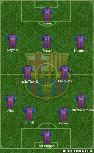 F.C. Barcelona Formation 2017