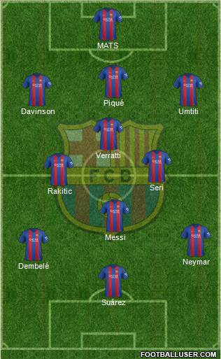 F.C. Barcelona Formation 2017