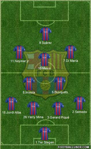 F.C. Barcelona Formation 2017