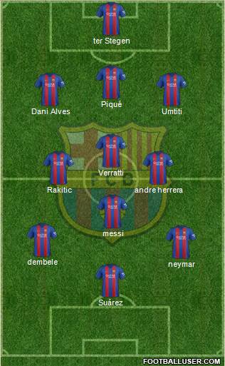 F.C. Barcelona Formation 2017