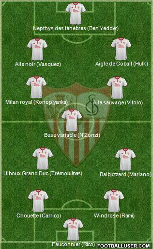 Sevilla F.C., S.A.D. Formation 2017