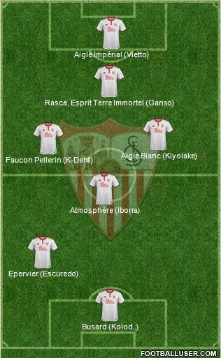 Sevilla F.C., S.A.D. Formation 2017