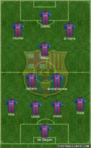 F.C. Barcelona Formation 2017