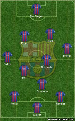 F.C. Barcelona Formation 2017