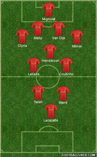 Liverpool Formation 2017